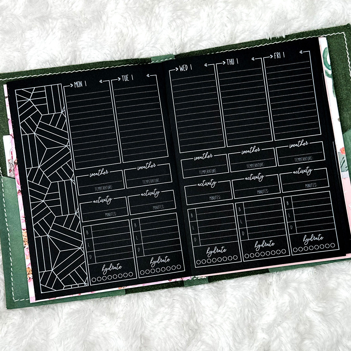 Mental Notes - Washi | Blackout | Printed