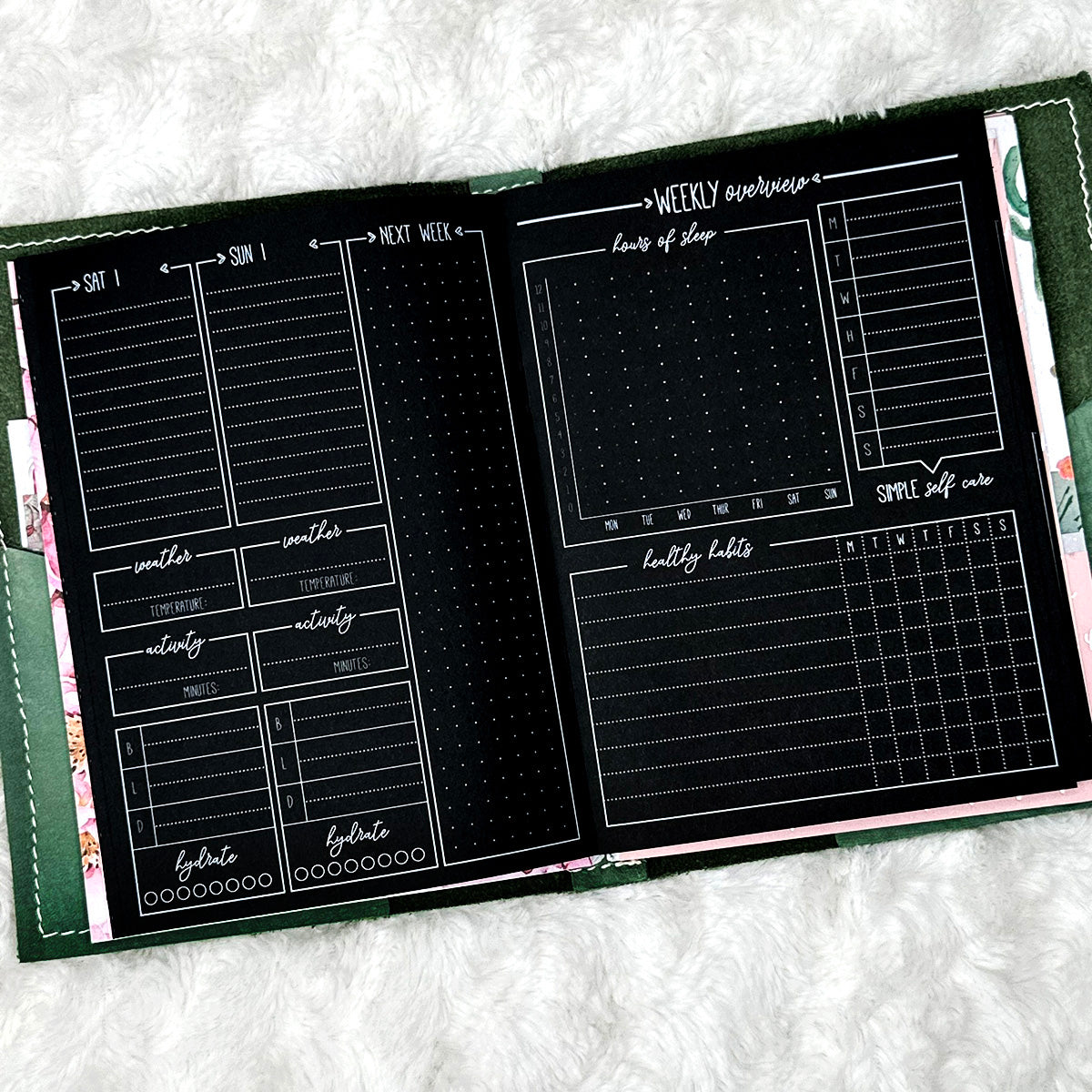 Mental Notes - Washi | Blackout | Printed