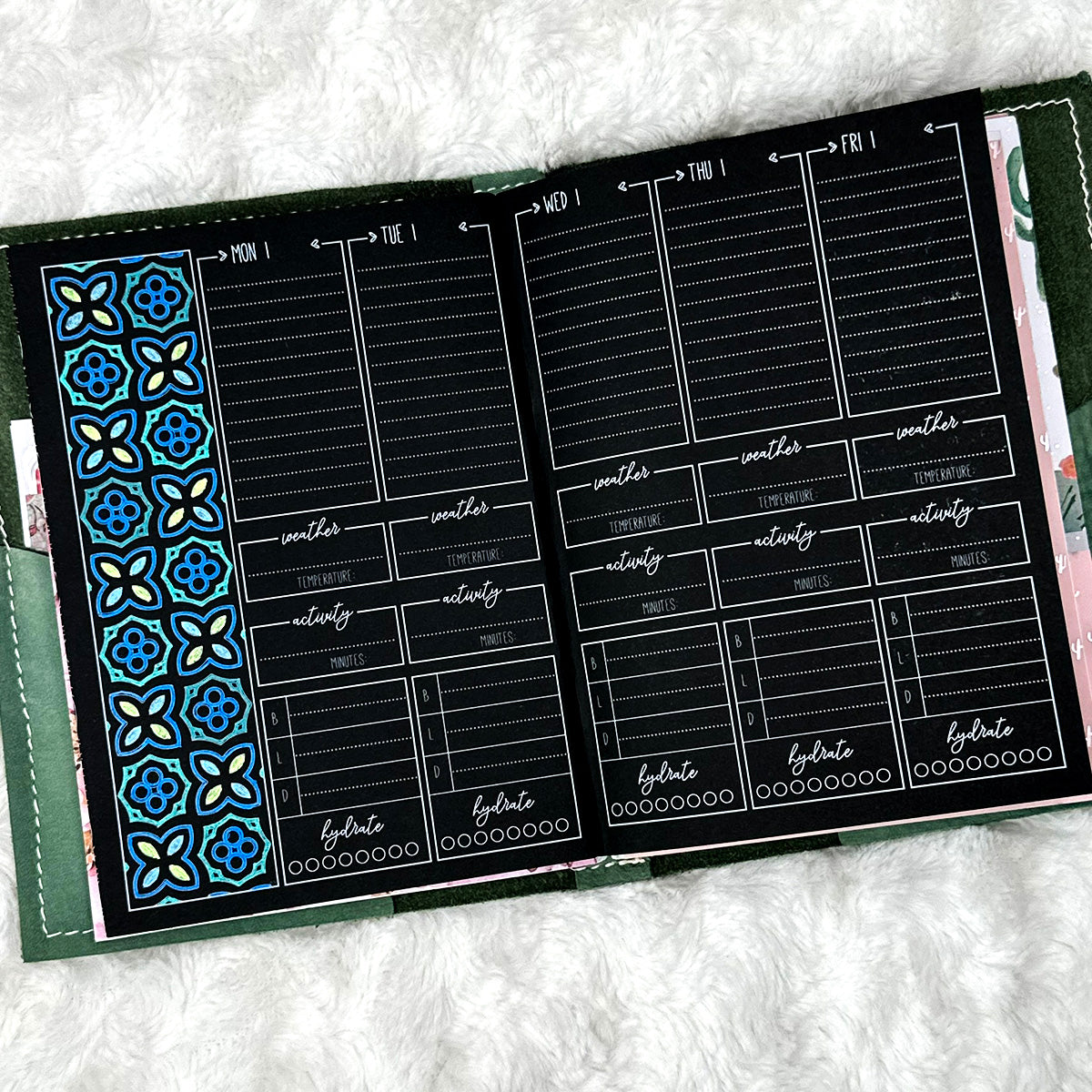 Mental Notes - Zentangles | Blackout | Printed