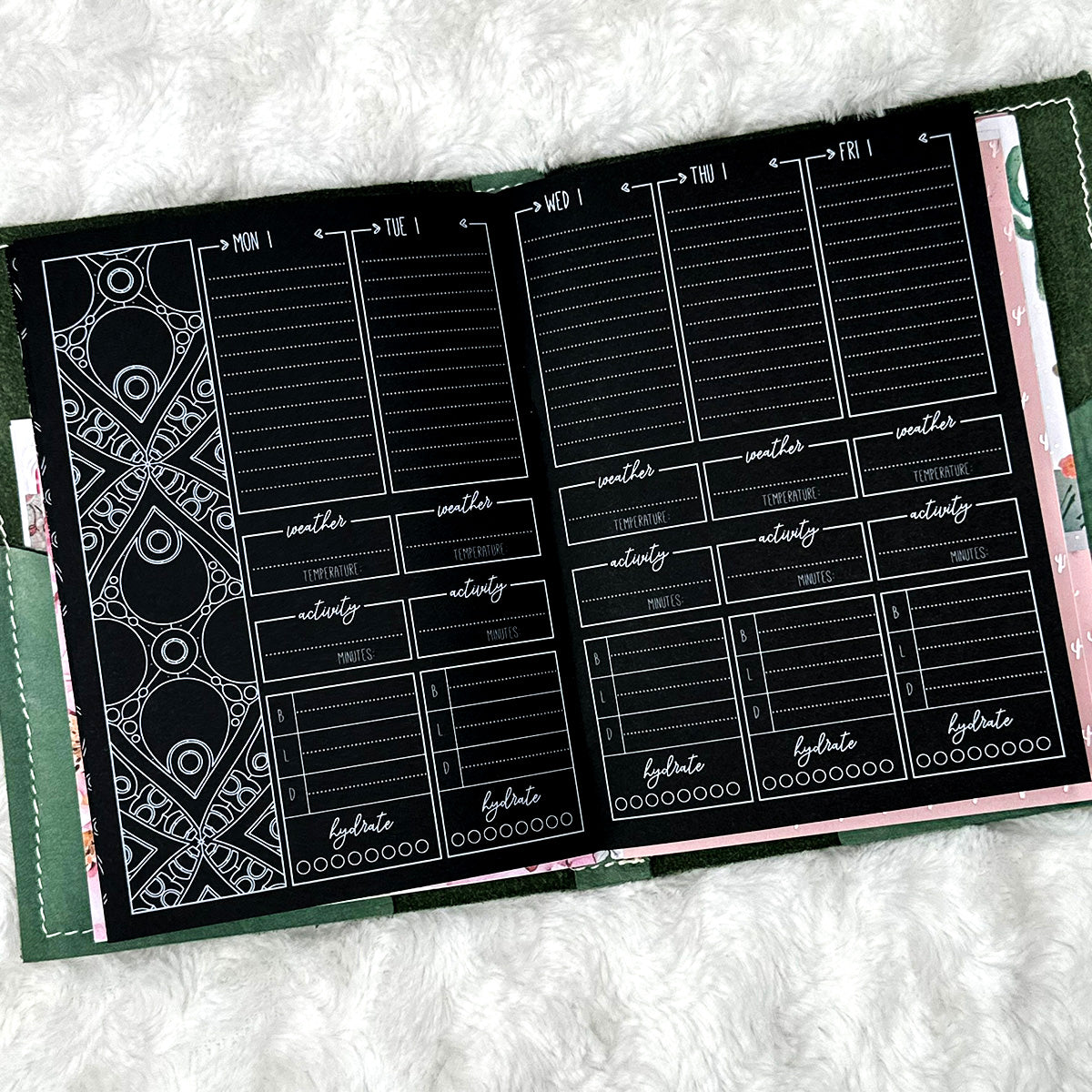 Mental Notes - Zentangles | Blackout | Printed