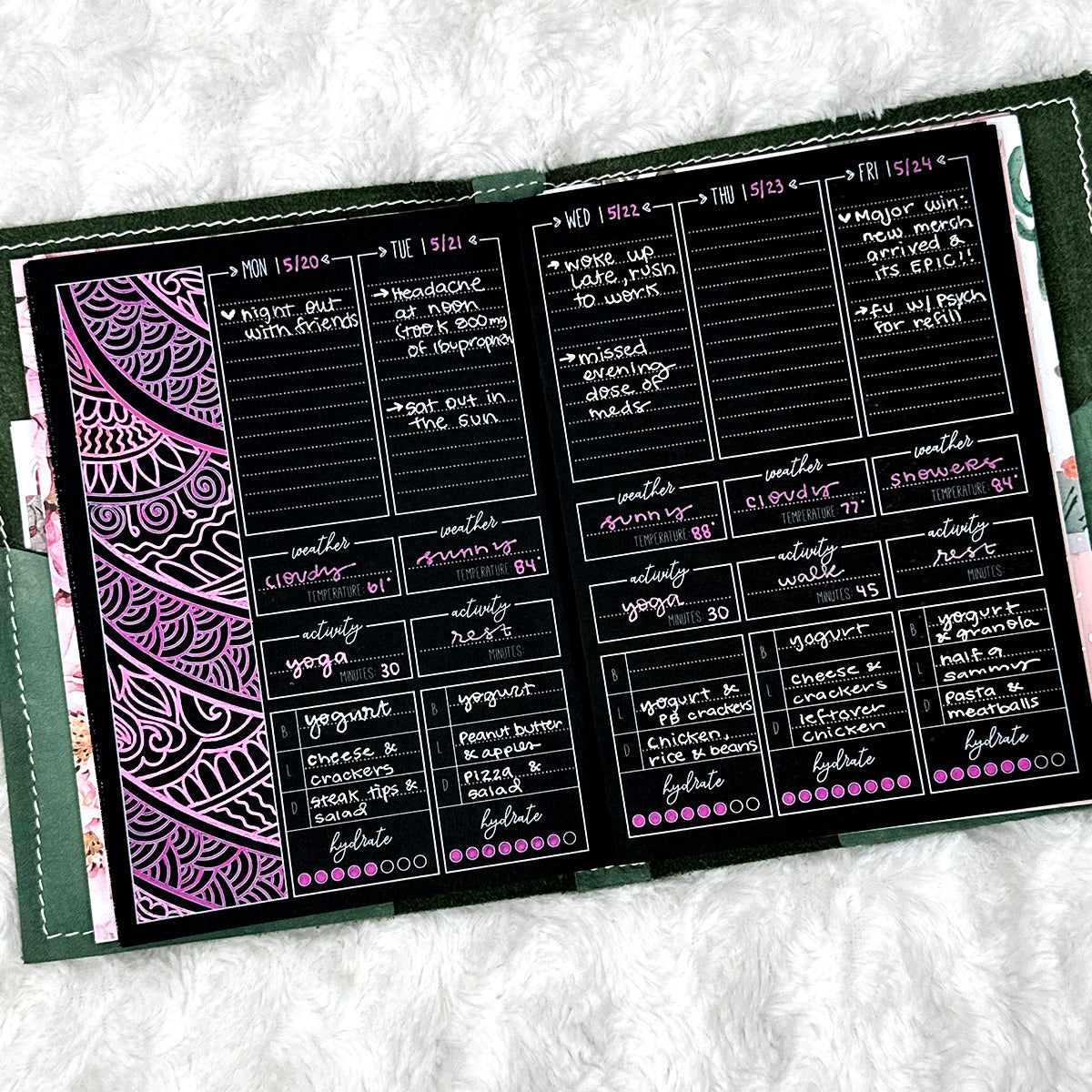 Mental Notes - Florals | Blackout | Printed