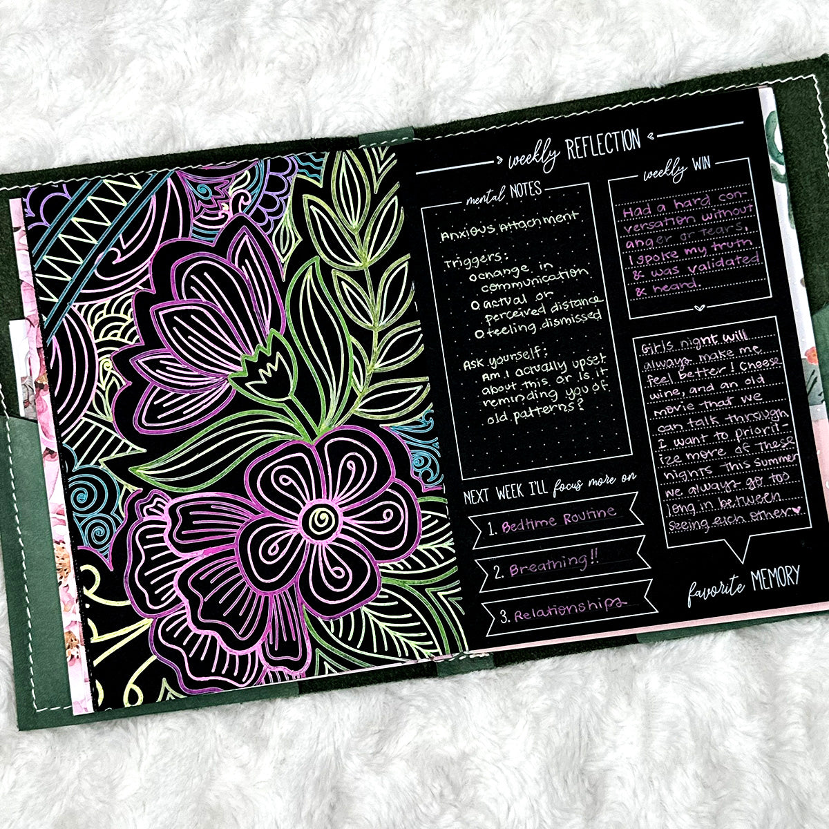 Mental Notes - Florals | Blackout | Printed