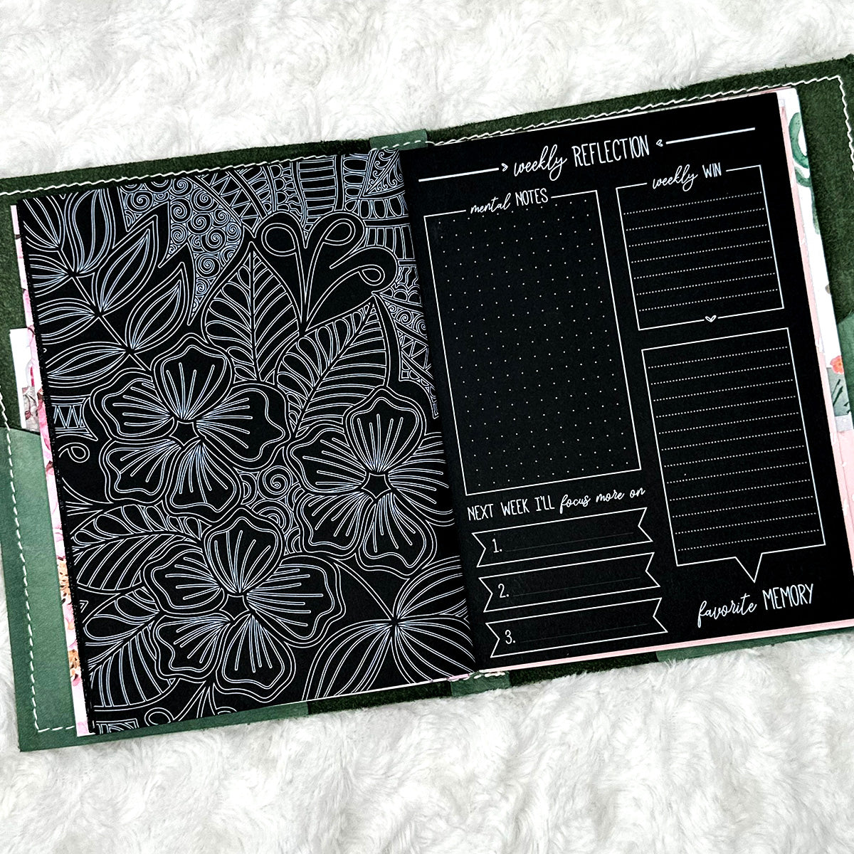 Mental Notes - Florals | Blackout | Printed